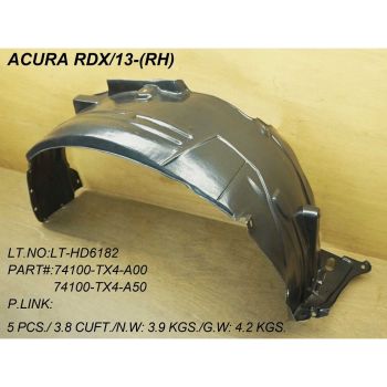 ACURA RDX  FENDER LINER RIGHT (Passenger Side) WO/INSULATION FOAM OEM#74100TX4A00-PFM 2013-2015 PL# AC1249129-PFM