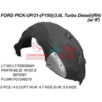FORD TRUCKS & VANS FORD/PU F150 FENDER LINER RIGHT (Passenger Side) (EXC XL/XLT GAS) **CAPA** OEM#ML3Z16102D 2021-2024 PL# FO1249210C