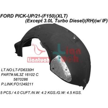 FORD TRUCKS & VANS FORD/PU F150 FENDER LINER RIGHT (Passenger Side) (XLT)(GAS) OEM#ML3Z16102C 2021-2024 PL# FO1249211